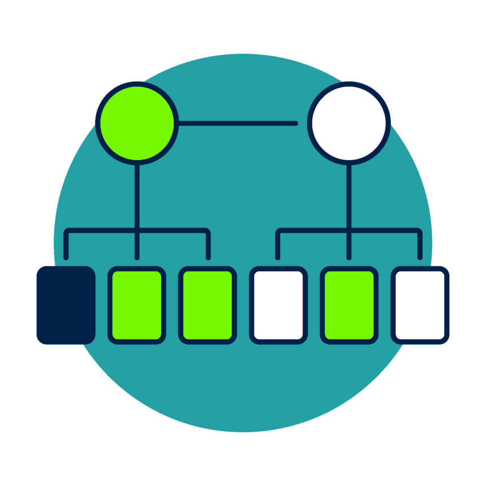 Structural Equation Modeling, Latent Variable Modeling, Bayesian Analysis